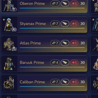 ランク・フォーマ・リアクターのバッジが付いた所持 Warframe の一覧